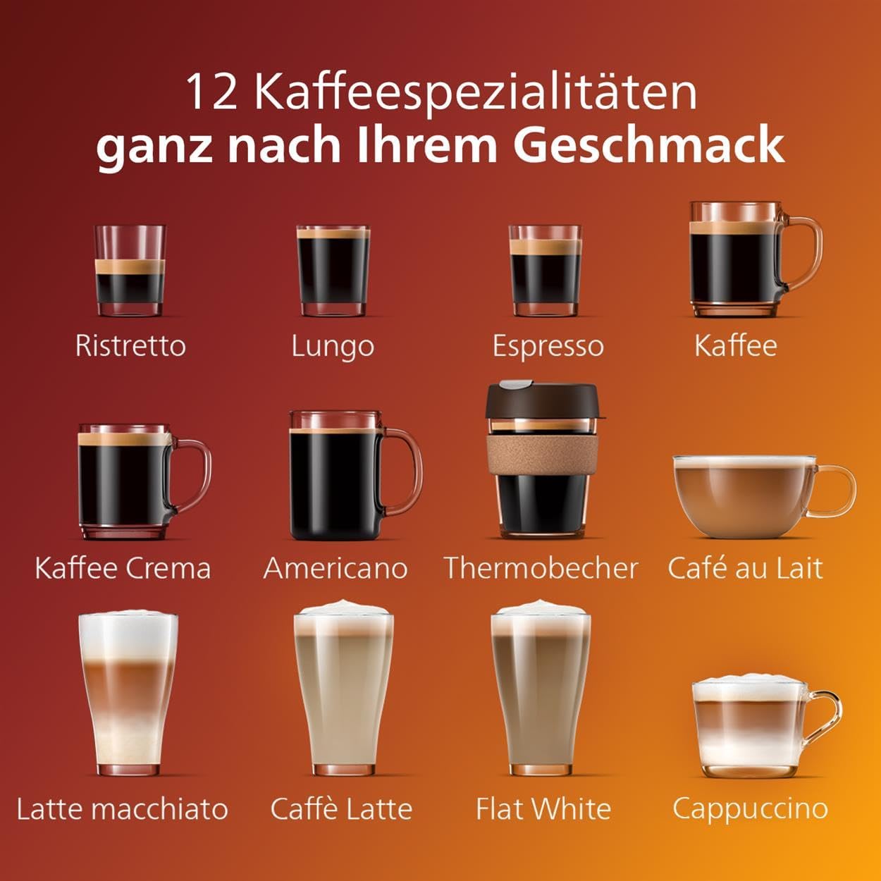 Serie 5400 Kaffeevollautomat – LatteGo Milchsystem,12 Kaffeespezialitäten,Intuitives Display,4 Benutzerprofile,Chrom (EP5447/90)